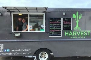 Find: Food Trucks Dayton Ohio - Best Local Eats! World’s Most Delicious Foods: Must-Try Dishes from Every Country Find: Food Trucks Dayton Ohio - Best Local Eats! | World’s Most Delicious Foods: Must-Try Dishes from Every Country