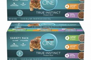 Best Turkey Cat Food Wet: Healthy & Hydrating Bowls World’s Most Delicious Foods: Must-Try Dishes from Every Country Best Turkey Cat Food Wet: Healthy & Hydrating Bowls | World’s Most Delicious Foods: Must-Try Dishes from Every Country