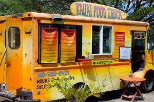 Find Hawaiian Food Trucks Near Me: Authentic Eats Await! World’s Most Delicious Foods: Must-Try Dishes from Every Country Find Hawaiian Food Trucks Near Me: Authentic Eats Await! | World’s Most Delicious Foods: Must-Try Dishes from Every Country