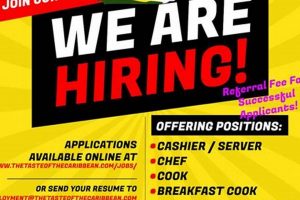 Local Food Sales Jobs Near Me: Find Your Role! World’s Most Delicious Foods: Must-Try Dishes from Every Country Local Food Sales Jobs Near Me: Find Your Role! | World’s Most Delicious Foods: Must-Try Dishes from Every Country