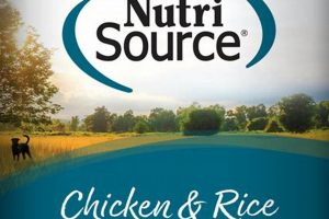 Nourish With: Nutrisource Canned Dog Food - Healthy & Happy! World’s Most Delicious Foods: Must-Try Dishes from Every Country Nourish With: Nutrisource Canned Dog Food - Healthy & Happy! | World’s Most Delicious Foods: Must-Try Dishes from Every Country