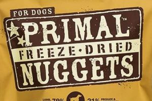 Best Soft Dog Food for Toothless Dogs: Care Tips World’s Most Delicious Foods: Must-Try Dishes from Every Country Best Soft Dog Food for Toothless Dogs: Care Tips | World’s Most Delicious Foods: Must-Try Dishes from Every Country