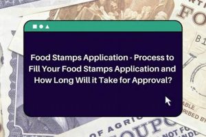 Harlan, KY Food Stamps: Apply at Your Local Office World’s Most Delicious Foods: Must-Try Dishes from Every Country Harlan, KY Food Stamps: Apply at Your Local Office | World’s Most Delicious Foods: Must-Try Dishes from Every Country