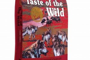 Best Taste of the Wild Dog Food for Senior Dogs: Guide & Review World’s Most Delicious Foods: Must-Try Dishes from Every Country Best Taste of the Wild Dog Food for Senior Dogs: Guide & Review | World’s Most Delicious Foods: Must-Try Dishes from Every Country
