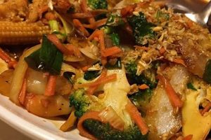 Best Thai Food in Southfield MI: Authentic & Delicious World’s Most Delicious Foods: Must-Try Dishes from Every Country Best Thai Food in Southfield MI: Authentic & Delicious | World’s Most Delicious Foods: Must-Try Dishes from Every Country