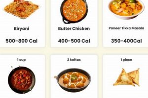 Low-Cal Secrets: Indian Food with Lowest Calories Guide World’s Most Delicious Foods: Must-Try Dishes from Every Country Low-Cal Secrets: Indian Food with Lowest Calories Guide | World’s Most Delicious Foods: Must-Try Dishes from Every Country