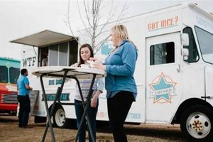 Start Your Day: Daybreak Food Trucks Near You! World’s Most Delicious Foods: Must-Try Dishes from Every Country Start Your Day: Daybreak Food Trucks Near You! | World’s Most Delicious Foods: Must-Try Dishes from Every Country