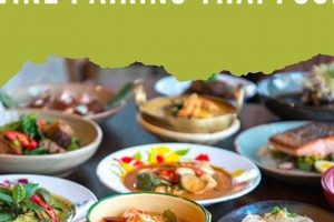 Thai Food Wine Pairing: Tips + Perfect Matches! World’s Most Delicious Foods: Must-Try Dishes from Every Country Thai Food Wine Pairing: Tips + Perfect Matches! | World’s Most Delicious Foods: Must-Try Dishes from Every Country