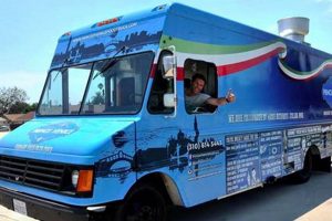 Food Truck Rental Prices: Your Best Mobile Truck Deal World’s Most Delicious Foods: Must-Try Dishes from Every Country Food Truck Rental Prices: Your Best Mobile Truck Deal | World’s Most Delicious Foods: Must-Try Dishes from Every Country