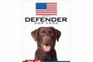 Best Defender Dog Food: Protect Your Dog's Health Today! World’s Most Delicious Foods: Must-Try Dishes from Every Country Best Defender Dog Food: Protect Your Dog's Health Today! | World’s Most Delicious Foods: Must-Try Dishes from Every Country
