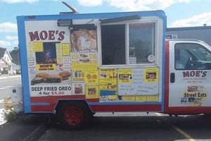 Your Guide to Moe's Food Truck: Menu, Location & More! World’s Most Delicious Foods: Must-Try Dishes from Every Country Your Guide to Moe's Food Truck: Menu, Location & More! | World’s Most Delicious Foods: Must-Try Dishes from Every Country