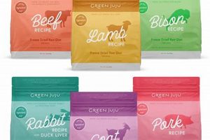 Unlock Dog Vitality: Green Juju Raw Food Benefits World’s Most Delicious Foods: Must-Try Dishes from Every Country Unlock Dog Vitality: Green Juju Raw Food Benefits | World’s Most Delicious Foods: Must-Try Dishes from Every Country
