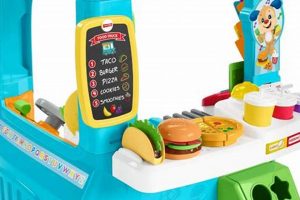 Best Food Toy Truck Set: Fun & Pretend Play! World’s Most Delicious Foods: Must-Try Dishes from Every Country Best Food Toy Truck Set: Fun & Pretend Play! | World’s Most Delicious Foods: Must-Try Dishes from Every Country