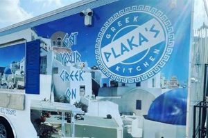 Best Greek Food Trucks Near Me: Find Your Authentic Bite! World’s Most Delicious Foods: Must-Try Dishes from Every Country Best Greek Food Trucks Near Me: Find Your Authentic Bite! | World’s Most Delicious Foods: Must-Try Dishes from Every Country