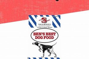 Premium Ben's Best Dog Food: Fueling Happy, Healthy Pups! World’s Most Delicious Foods: Must-Try Dishes from Every Country Premium Ben's Best Dog Food: Fueling Happy, Healthy Pups! | World’s Most Delicious Foods: Must-Try Dishes from Every Country