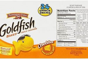 Decoding Your Gold Fish Food Label Guide for Healthy Fish World’s Most Delicious Foods: Must-Try Dishes from Every Country Decoding Your Gold Fish Food Label Guide for Healthy Fish | World’s Most Delicious Foods: Must-Try Dishes from Every Country