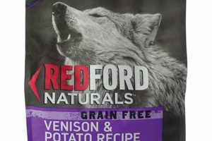 Redford Dog Food: Is it Worth It? [Brand Review] | World’s Most Delicious Foods: Must-Try Dishes from Every Country