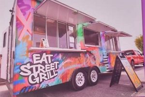 Best Spartanburg Food Trucks: Eats on Wheels & More! World’s Most Delicious Foods: Must-Try Dishes from Every Country Best Spartanburg Food Trucks: Eats on Wheels & More! | World’s Most Delicious Foods: Must-Try Dishes from Every Country