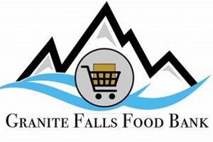 Support Granite Falls Food Bank: Fight Local Hunger! World’s Most Delicious Foods: Must-Try Dishes from Every Country Support Granite Falls Food Bank: Fight Local Hunger! | World’s Most Delicious Foods: Must-Try Dishes from Every Country