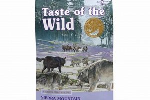 Why Taste of the Wild Lamb Dog Food? Benefits & More! World’s Most Delicious Foods: Must-Try Dishes from Every Country Why Taste of the Wild Lamb Dog Food? Benefits & More! | World’s Most Delicious Foods: Must-Try Dishes from Every Country