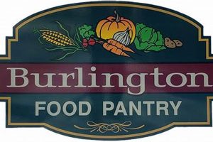 Find Food: Burlington MA Food Pantry Near You + Tips! World’s Most Delicious Foods: Must-Try Dishes from Every Country Find Food: Burlington MA Food Pantry Near You + Tips! | World’s Most Delicious Foods: Must-Try Dishes from Every Country