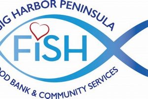 Gig Harbor Fish Food Bank: Support Aquatic Pets! World’s Most Delicious Foods: Must-Try Dishes from Every Country Gig Harbor Fish Food Bank: Support Aquatic Pets! | World’s Most Delicious Foods: Must-Try Dishes from Every Country