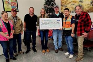 Your Guide to Moses Lake Food Bank Relief Near You World’s Most Delicious Foods: Must-Try Dishes from Every Country Your Guide to Moses Lake Food Bank Relief Near You | World’s Most Delicious Foods: Must-Try Dishes from Every Country