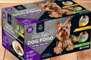 Dog Food Secrets: Who REALLY Makes Member's Mark? World’s Most Delicious Foods: Must-Try Dishes from Every Country Dog Food Secrets: Who REALLY Makes Member's Mark? | World’s Most Delicious Foods: Must-Try Dishes from Every Country