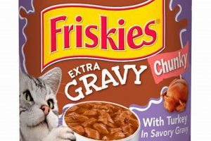 Best Gravy for Cat Food: Delight Your Feline! World’s Most Delicious Foods: Must-Try Dishes from Every Country Best Gravy for Cat Food: Delight Your Feline! | World’s Most Delicious Foods: Must-Try Dishes from Every Country