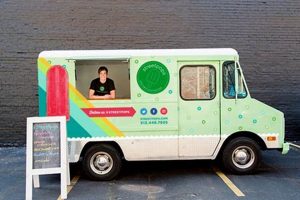 Guide to Springfield Food Trucks: Eats on Wheels! World’s Most Delicious Foods: Must-Try Dishes from Every Country Guide to Springfield Food Trucks: Eats on Wheels! | World’s Most Delicious Foods: Must-Try Dishes from Every Country