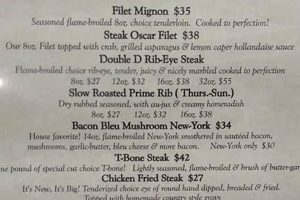 Best Food in Fortuna, CA: Local Dining & More World’s Most Delicious Foods: Must-Try Dishes from Every Country Best Food in Fortuna, CA: Local Dining & More | World’s Most Delicious Foods: Must-Try Dishes from Every Country