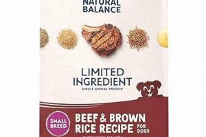 Best Natural Balance Small Breed Dog Food [Review] | World’s Most Delicious Foods: Must-Try Dishes from Every Country