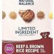 Best Natural Balance Small Breed Dog Food [Review] | World’s Most Delicious Foods: Must-Try Dishes from Every Country