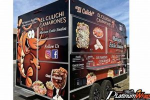 Best Food Truck Mariscos Near You: Seafood on Wheels! World’s Most Delicious Foods: Must-Try Dishes from Every Country Best Food Truck Mariscos Near You: Seafood on Wheels! | World’s Most Delicious Foods: Must-Try Dishes from Every Country