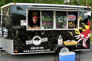 Your Guide: Best Food Trucks Virginia Beach Scene Now World’s Most Delicious Foods: Must-Try Dishes from Every Country Your Guide: Best Food Trucks Virginia Beach Scene Now | World’s Most Delicious Foods: Must-Try Dishes from Every Country