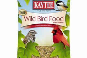 Guide to Best Wild Bird Food: Types & Selection Tips World’s Most Delicious Foods: Must-Try Dishes from Every Country Guide to Best Wild Bird Food: Types & Selection Tips | World’s Most Delicious Foods: Must-Try Dishes from Every Country