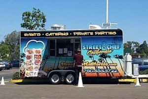 Oceanside CA Food Trucks: Best Bites on the Go! World’s Most Delicious Foods: Must-Try Dishes from Every Country Oceanside CA Food Trucks: Best Bites on the Go! | World’s Most Delicious Foods: Must-Try Dishes from Every Country