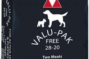 Review: Valu Pak Dog Food Black Bag - Is It Right For Your Dog? World’s Most Delicious Foods: Must-Try Dishes from Every Country Review: Valu Pak Dog Food Black Bag - Is It Right For Your Dog? | World’s Most Delicious Foods: Must-Try Dishes from Every Country