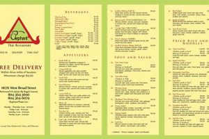 Best Thai Food Short Pump VA: Your Guide & More! World’s Most Delicious Foods: Must-Try Dishes from Every Country Best Thai Food Short Pump VA: Your Guide & More! | World’s Most Delicious Foods: Must-Try Dishes from Every Country