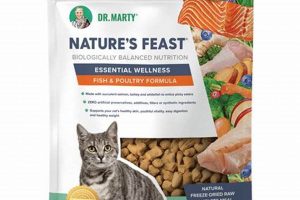 Nature's Feast Cat Food: Nourishing Your Feline Friend Now! World’s Most Delicious Foods: Must-Try Dishes from Every Country Nature's Feast Cat Food: Nourishing Your Feline Friend Now! | World’s Most Delicious Foods: Must-Try Dishes from Every Country
