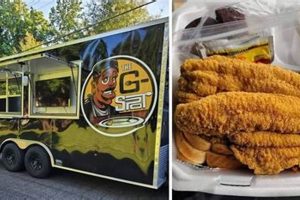 Tupelo Food Trucks: MS Mobile Eats & Where to Find Them World’s Most Delicious Foods: Must-Try Dishes from Every Country Tupelo Food Trucks: MS Mobile Eats & Where to Find Them | World’s Most Delicious Foods: Must-Try Dishes from Every Country