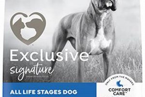 Unlock: Exclusive Signature Dog Food + Tailored Nutrition World’s Most Delicious Foods: Must-Try Dishes from Every Country Unlock: Exclusive Signature Dog Food + Tailored Nutrition | World’s Most Delicious Foods: Must-Try Dishes from Every Country