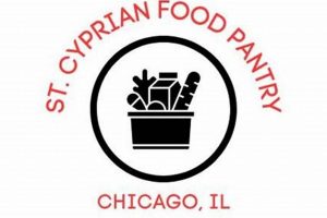 Your Local St Cyprian Food Pantry: Donate & Help! World’s Most Delicious Foods: Must-Try Dishes from Every Country Your Local St Cyprian Food Pantry: Donate & Help! | World’s Most Delicious Foods: Must-Try Dishes from Every Country