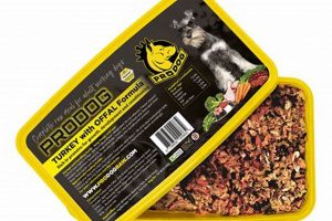 Is Offal Dog Food Good? + Benefits & Risks World’s Most Delicious Foods: Must-Try Dishes from Every Country Is Offal Dog Food Good? + Benefits & Risks | World’s Most Delicious Foods: Must-Try Dishes from Every Country