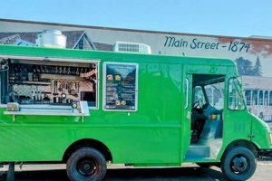 Find: Food Trucks Salem OR Guide + Map Nearby World’s Most Delicious Foods: Must-Try Dishes from Every Country Find: Food Trucks Salem OR Guide + Map Nearby | World’s Most Delicious Foods: Must-Try Dishes from Every Country