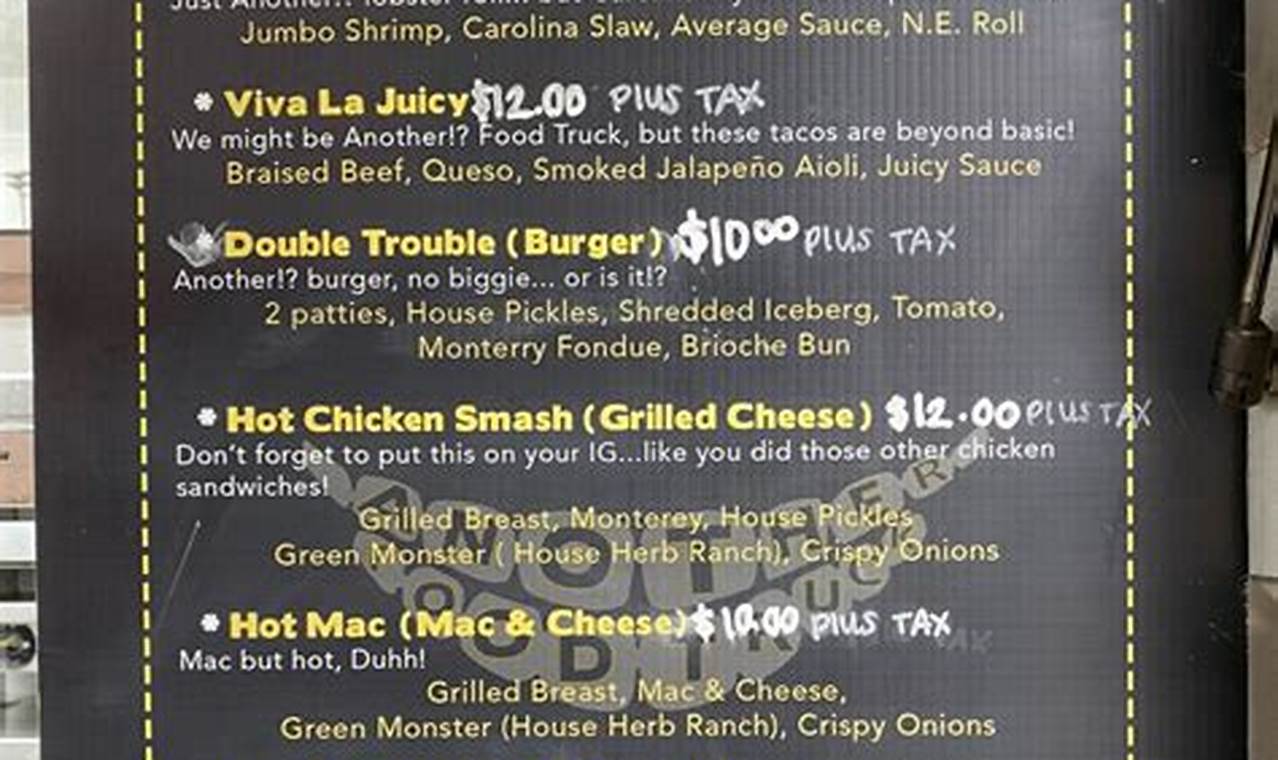 Crafting Another Food Truck Menu: Your Guide to Success World’s Most Delicious Foods: Must-Try Dishes from Every Country Crafting Another Food Truck Menu: Your Guide to Success | World’s Most Delicious Foods: Must-Try Dishes from Every Country
