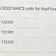 Food Truck NAICS Code: Find the Right Industry Code | World’s Most Delicious Foods: Must-Try Dishes from Every Country