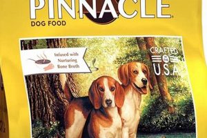 Best Duck & Sweet Potato Dog Food: Healthy Options! World’s Most Delicious Foods: Must-Try Dishes from Every Country Best Duck & Sweet Potato Dog Food: Healthy Options! | World’s Most Delicious Foods: Must-Try Dishes from Every Country