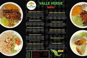 Your Guide to Valle Verde Food Trucks: Best Eats on Wheels! World’s Most Delicious Foods: Must-Try Dishes from Every Country Your Guide to Valle Verde Food Trucks: Best Eats on Wheels! | World’s Most Delicious Foods: Must-Try Dishes from Every Country