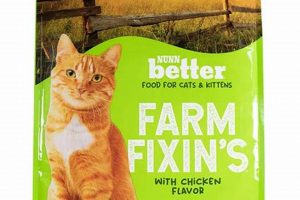 Best Nunn Better Cat Food: Reviews & Alternatives World’s Most Delicious Foods: Must-Try Dishes from Every Country Best Nunn Better Cat Food: Reviews & Alternatives | World’s Most Delicious Foods: Must-Try Dishes from Every Country